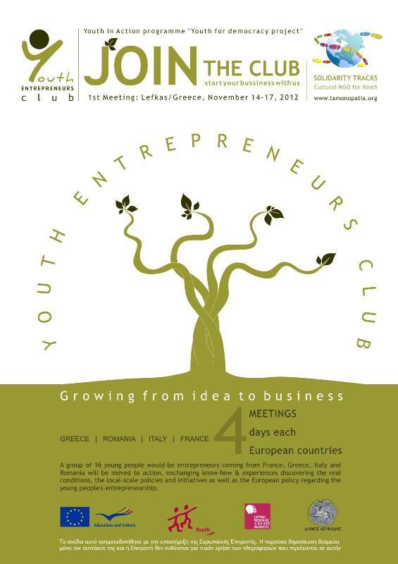 entrepreneur poster
